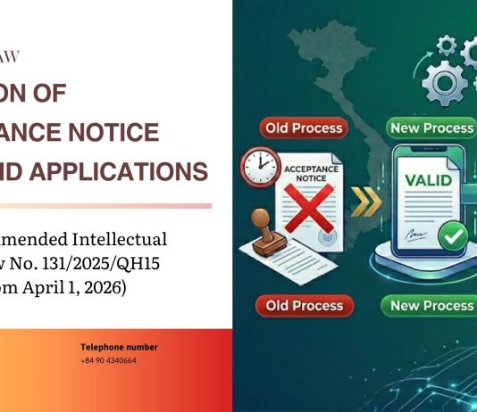 Trademark registration: New process – according to Amended Law No.131/2025/QH15