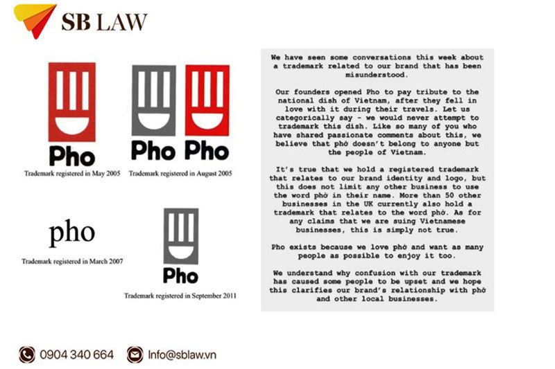 PHO A cultural icon and the Trademark controversy in United Kingdom - Baohothuonghieu